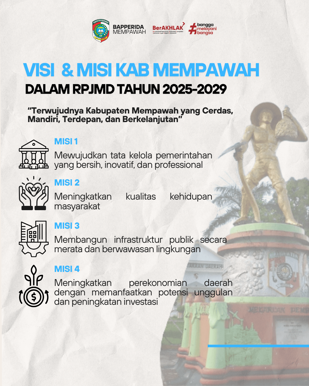 infografis